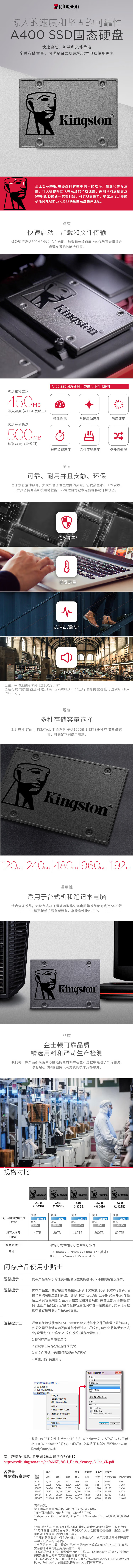 FireShot Capture 273 - 【金士顿A400系列 960G】金士顿(Kingston) 960GB SSD固态硬盘 SATA3.0接口 A400系列 读速高达500M_ - item.jd.com.png